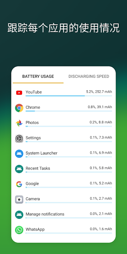 accubattery 电池检测极速版