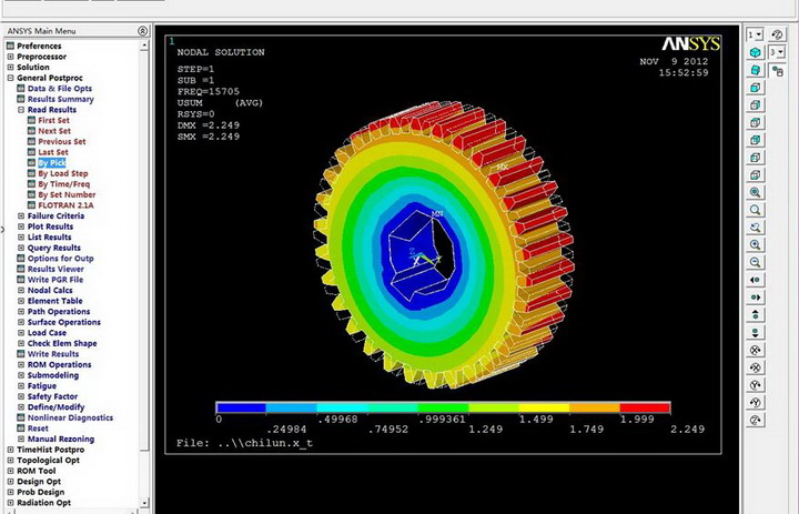 ANSYS