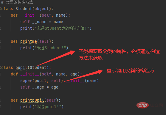 python面向对象里常见的内置成员介绍