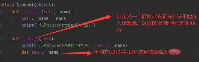 python面向对象里常见的内置成员介绍