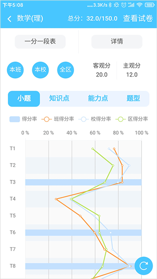 学情达极速版