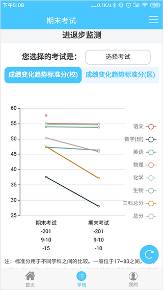 学情达极速版