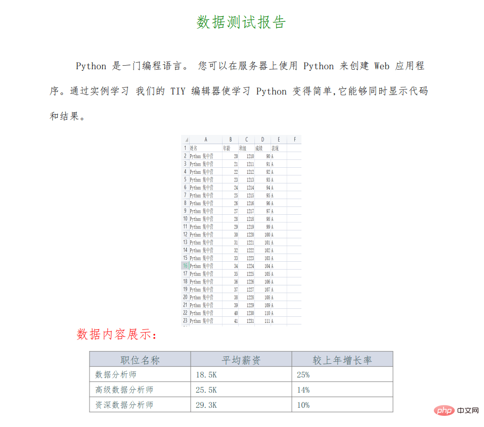 Python自动化办公之怎么生成PDF报告