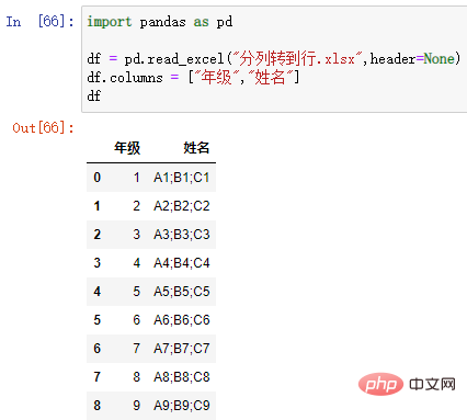 Python如何快速实现分列转到行