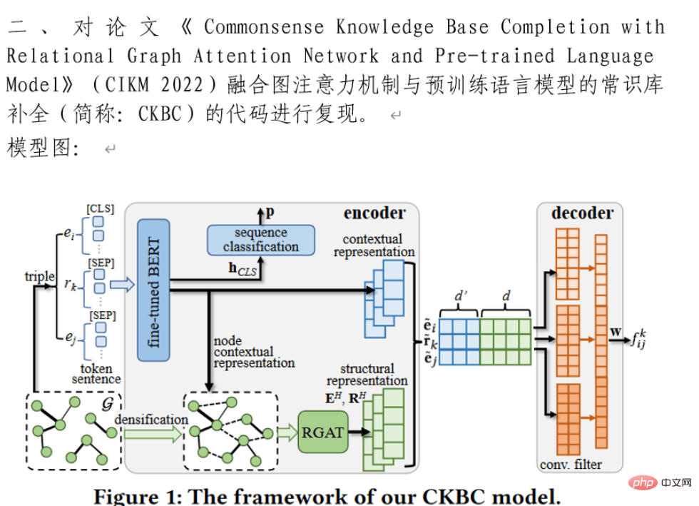 怎么用两行Python代码实现pdf转word功能