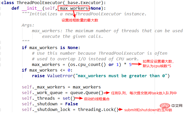 Python之ThreadPoolExecutor线程池问题怎么解决