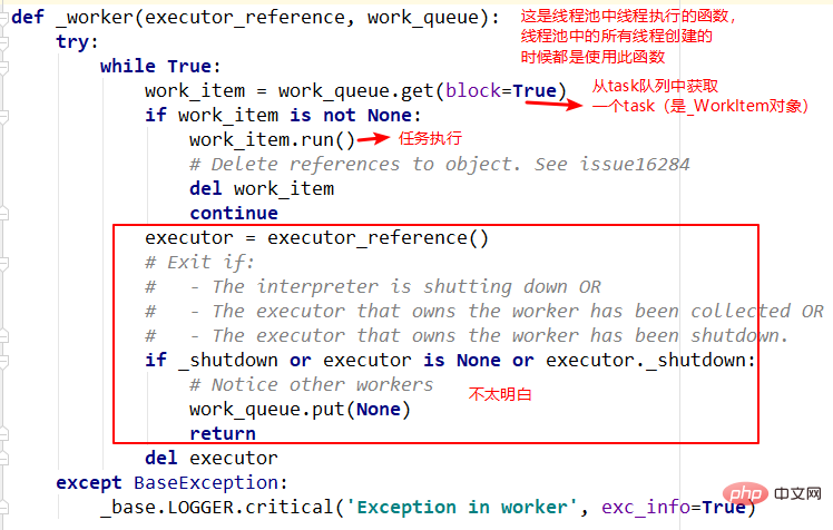 Python之ThreadPoolExecutor线程池问题怎么解决