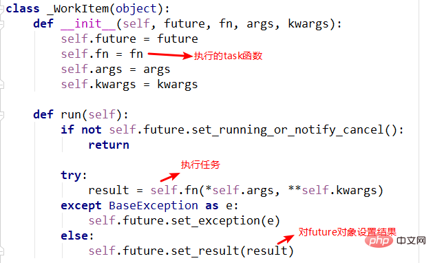 Python之ThreadPoolExecutor线程池问题怎么解决