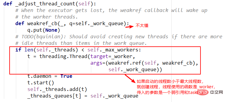 Python之ThreadPoolExecutor线程池问题怎么解决