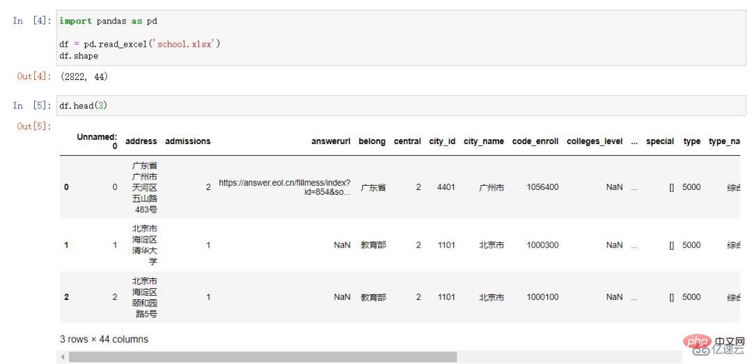 怎么用Python展示全国高校的分布情况