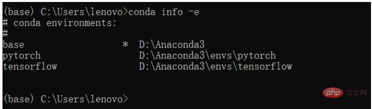 python中conda与环境相关的指令操作有哪些