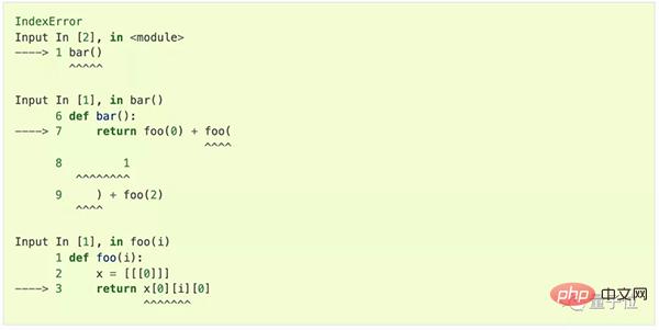 IPython 8.0 大版本更新，支持代码自动补全