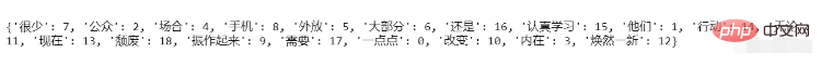 Python sklearn CountVectorizer如何使用