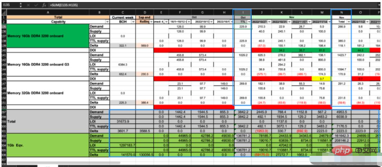 怎么用Python解决Excel问题