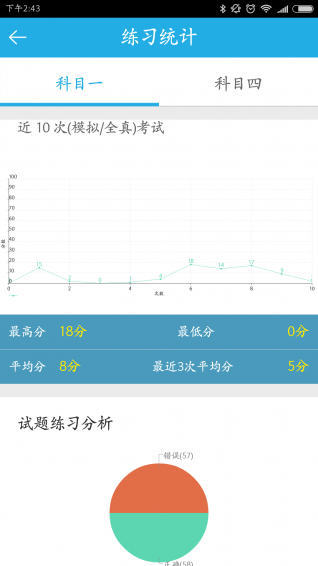 车学堂