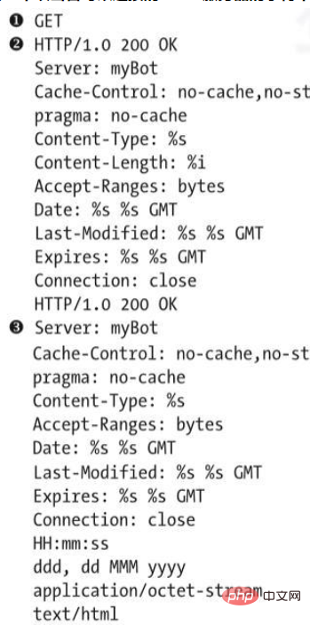 Python如何识别恶意软件