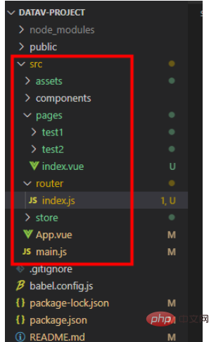 vue3使用vue-router的方法