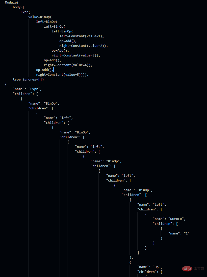 python的简单四则运算语法树可视化怎么实现