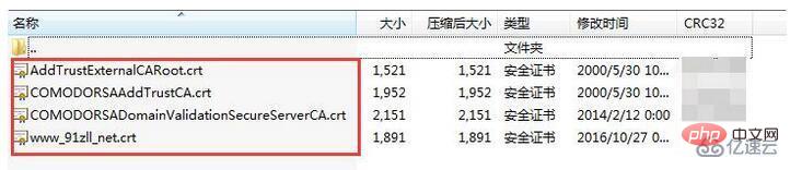 Nginx如何开启SSL