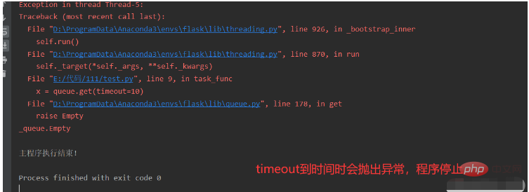 Python队列的使用方法有哪些