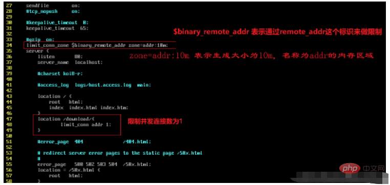 nginx限流及配置管理的方法