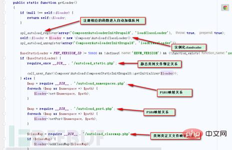 如何深入分析drupal8框架和漏洞动态调试