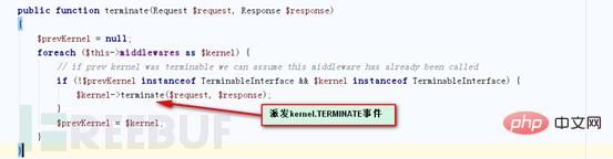 如何深入分析drupal8框架和漏洞动态调试