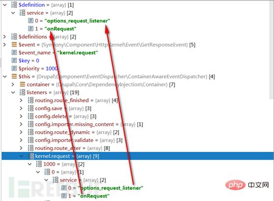 如何深入分析drupal8框架和漏洞动态调试