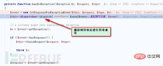 如何深入分析drupal8框架和漏洞动态调试