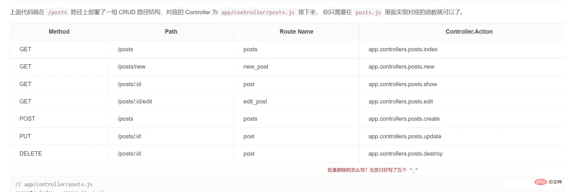 如何使用Vue3+ts开发ProTable