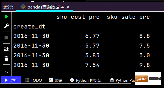 python三大模型与十大常用算法实例发现