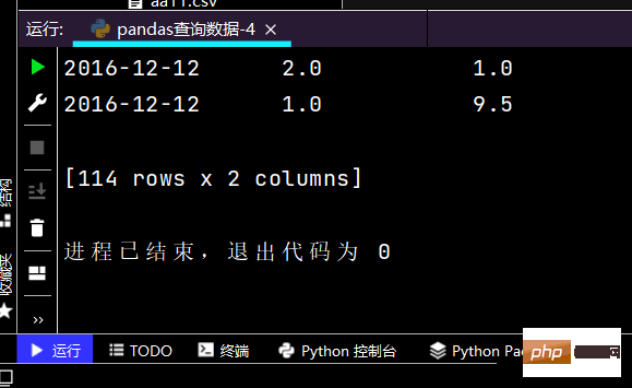 python三大模型与十大常用算法实例发现