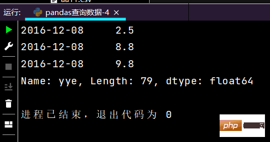 python三大模型与十大常用算法实例发现