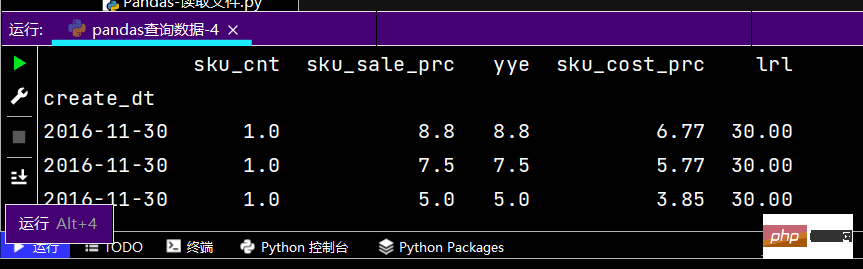 python三大模型与十大常用算法实例发现