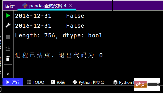 python三大模型与十大常用算法实例发现