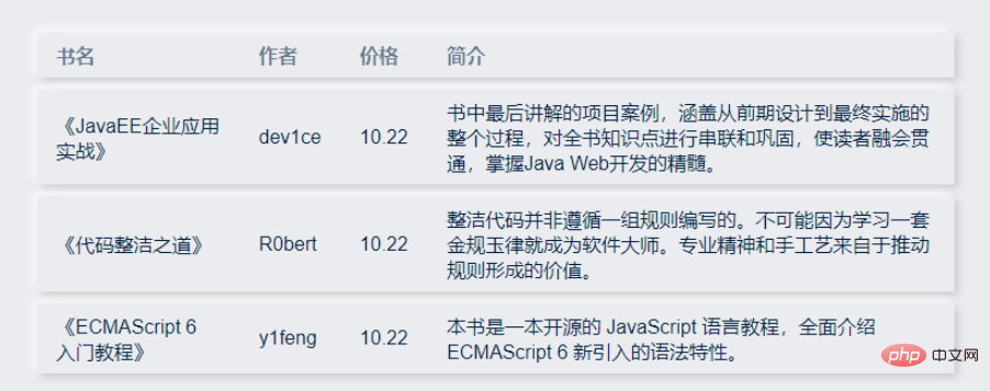 vue3 table组件怎么使用