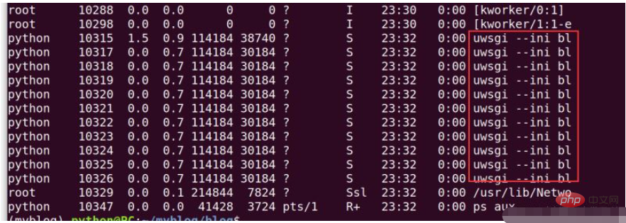 如何用nginx+uwsgi部署自己的django项目