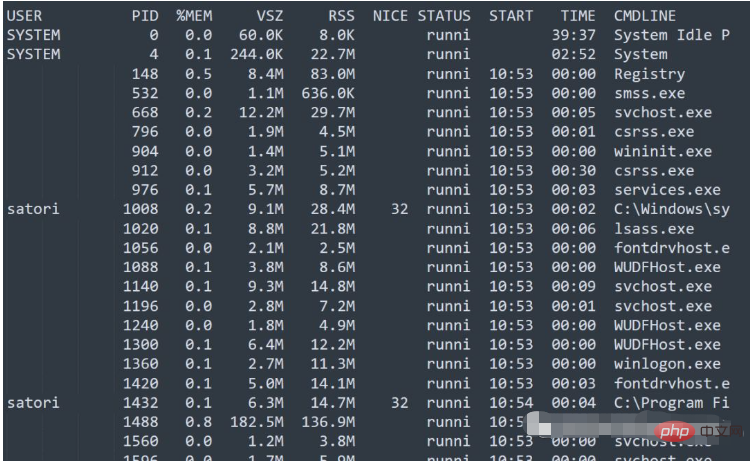 Python怎么利用psutil实现获取硬件,网络和进程信息