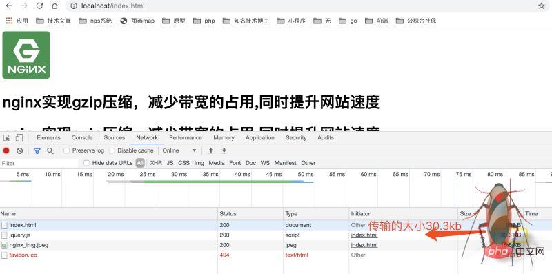 nginx中怎么使用gzip压缩提升网站速度