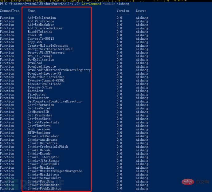 PowerShell渗透测试利器Nishang怎么用