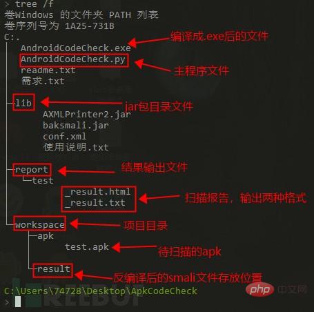 如何分析APK安全及自动化审计