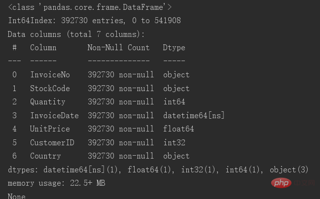 Python中的数据清洗方法是什么