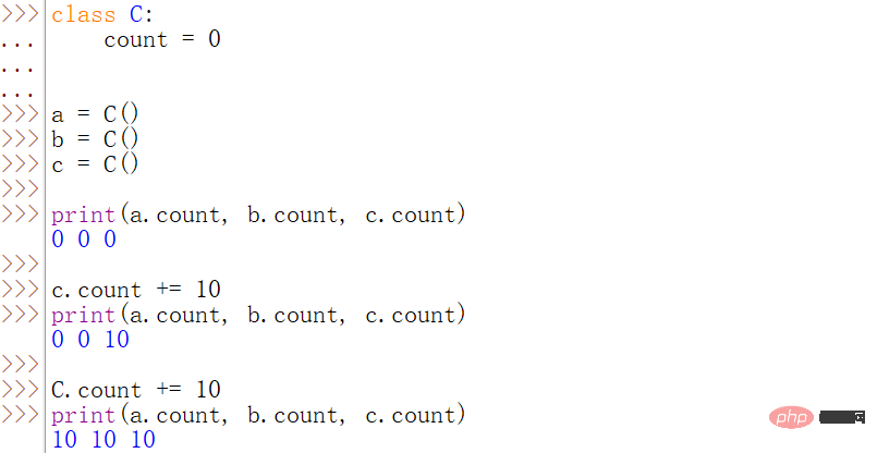 Python类和对象怎么应用