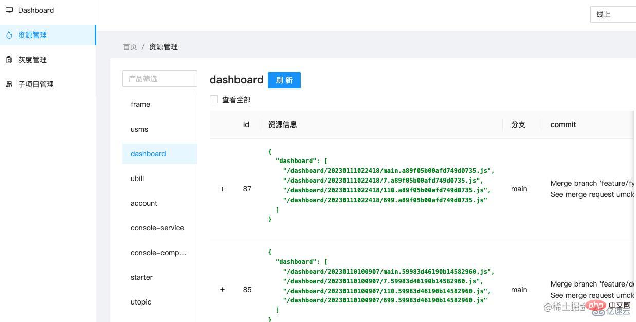 Nginx怎么实现简单的前端灰度系统