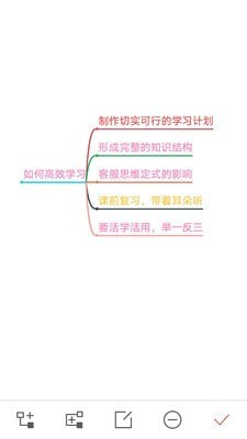 思维导图大师精简版