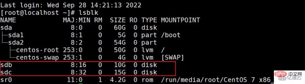 linux用不用lvm