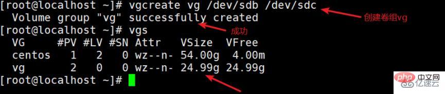 linux用不用lvm