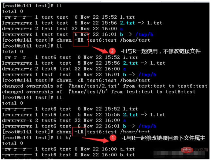 Linux chown命令如何使用