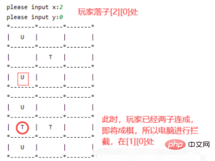 python怎么实现三子棋游戏