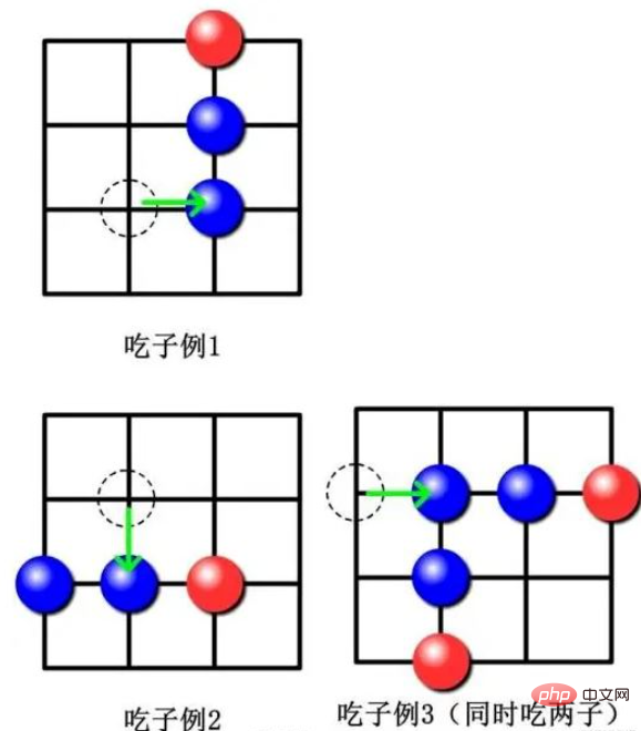 怎么使用Python+Pygame实现走四棋儿游戏